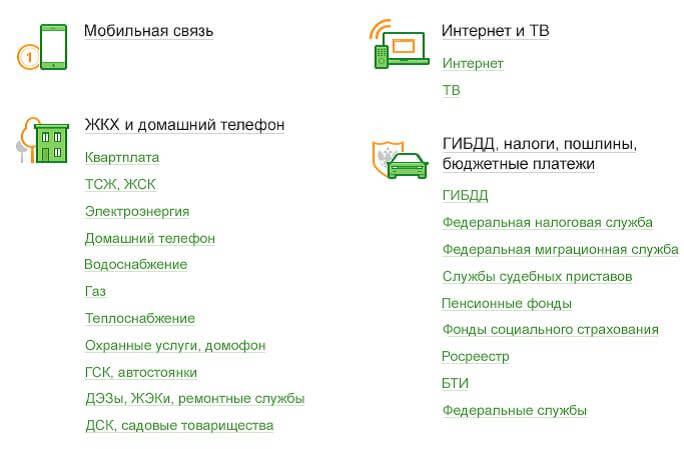 Ce este Sberbank Online, de ce este necesar și cum să îl folosiți? - Bănci - 2021
